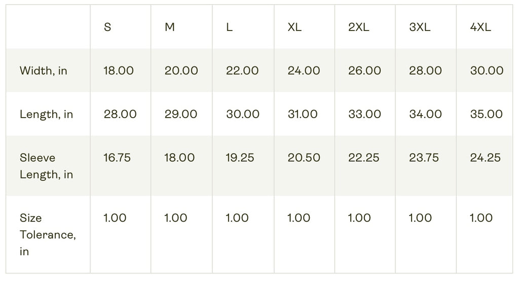 "I'd rather be hated for who I am.." tee